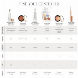 Jane Iredale Active Light Under-eye Concealer Izgaismojošs korektors No. 1 - light yellow